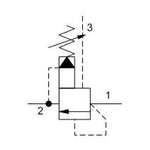 Pressure relief valve RVEA-LCN
