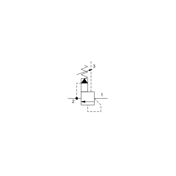 Pressure relief valve RVES-LCN