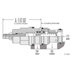 Pressure relief valve RVGA-LCN