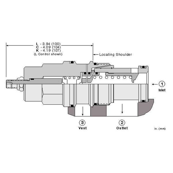 Pressure relief valve RVIA-LCN