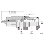 Pressure relief valve RVIA-LCN