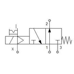 Solenoid valve Series 70 direct acting (SO) 3/2 1/8"