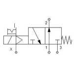 Solenoid valve Series 70 direct acting (SO) 3/2 1/4"
