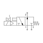 Solenoid valve Series 70 direct acting (SO) 3/2 1/2"