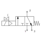 Solenoid valve Series 70 direct acting (SO) 3/2 3/8"