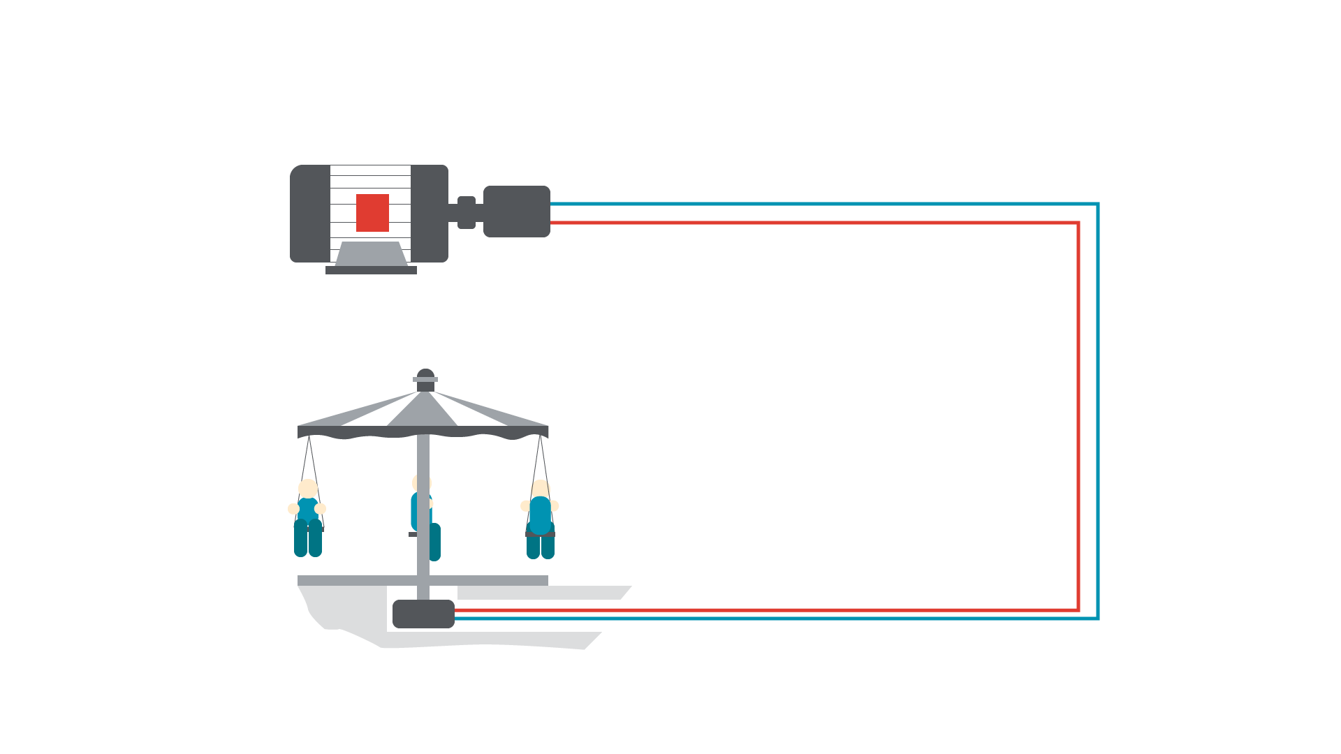 Illustration of how hydraulics in a roler coaster works